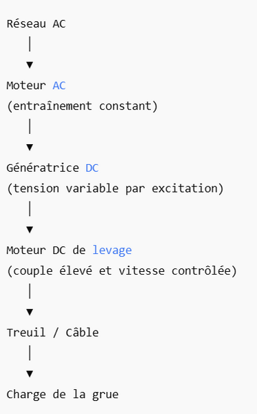 Fichier:Capture d’écran 2026-02-02 164141.png